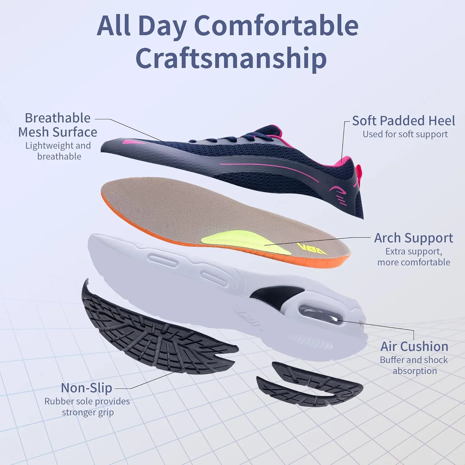 Artlea Walking Shoes Women Arch Support Sneakers Plantar Fasciitis Orthotic Tennis Sneakers Air Running Gym Shoes