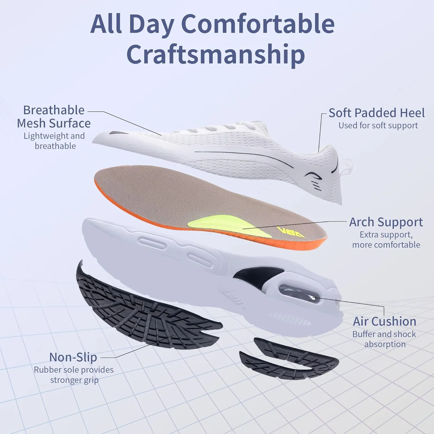Artlea Walking Shoes Women Arch Support Sneakers Plantar Fasciitis Orthotic Tennis Sneakers Running Gym Shoes