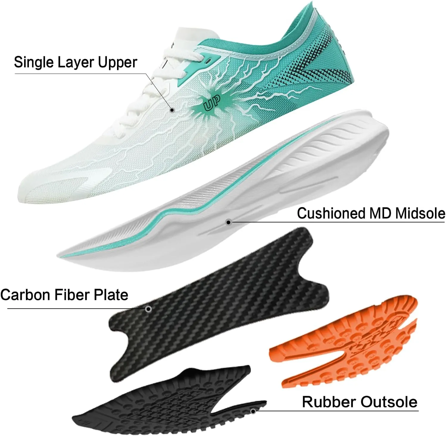 Carbon Plate Road Running Shoes Ultra Light Cushion Sole