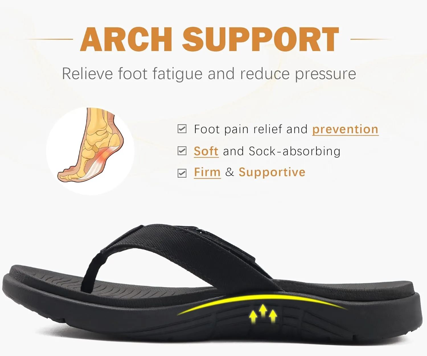 COFACE Flip Flops for Women with Arch Support Beach Thong Sandals for Woman Adjustable Fashion Orthopedic Sandal Outdoor