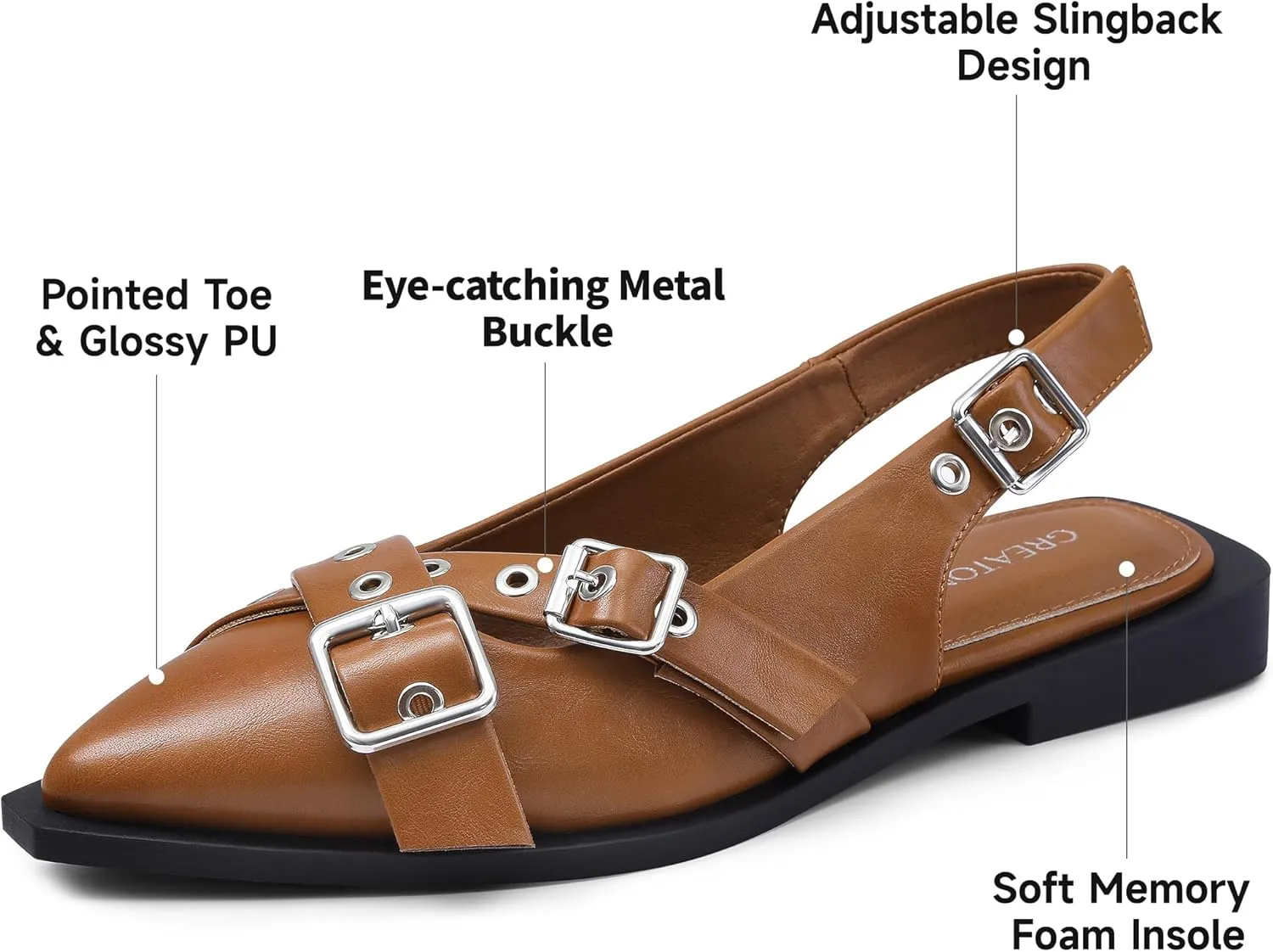 Greatonu Women's Slingback Flats Buckle Pointed Closed Toe Flat Shoes Comfortable Low Block Heel Mary Jane Casual Party Dressy Shoes