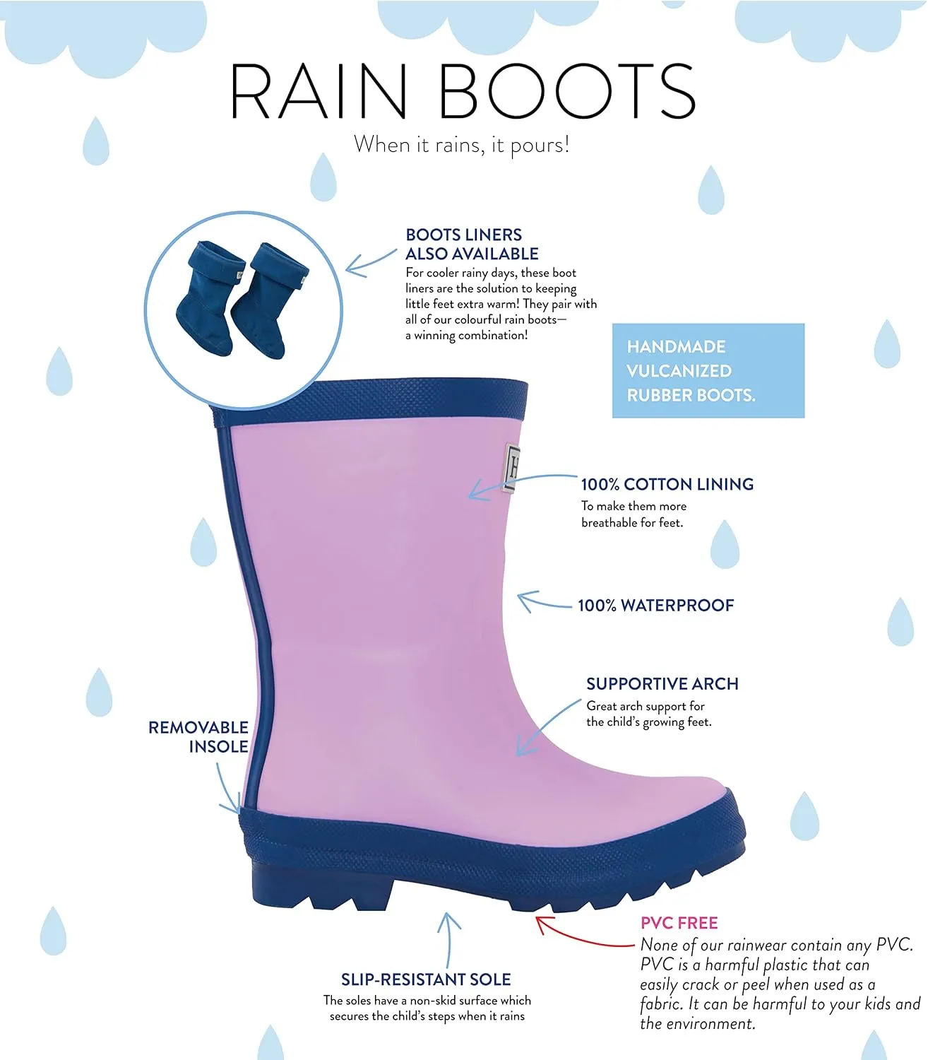 Hatley Unisex-Child Solid Rain Boots