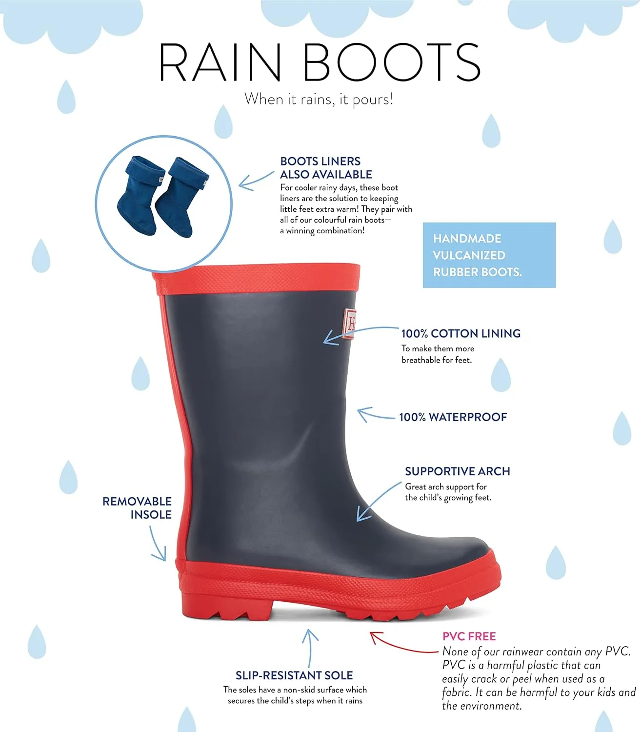 Hatley Unisex-Child Solid Rain Boots