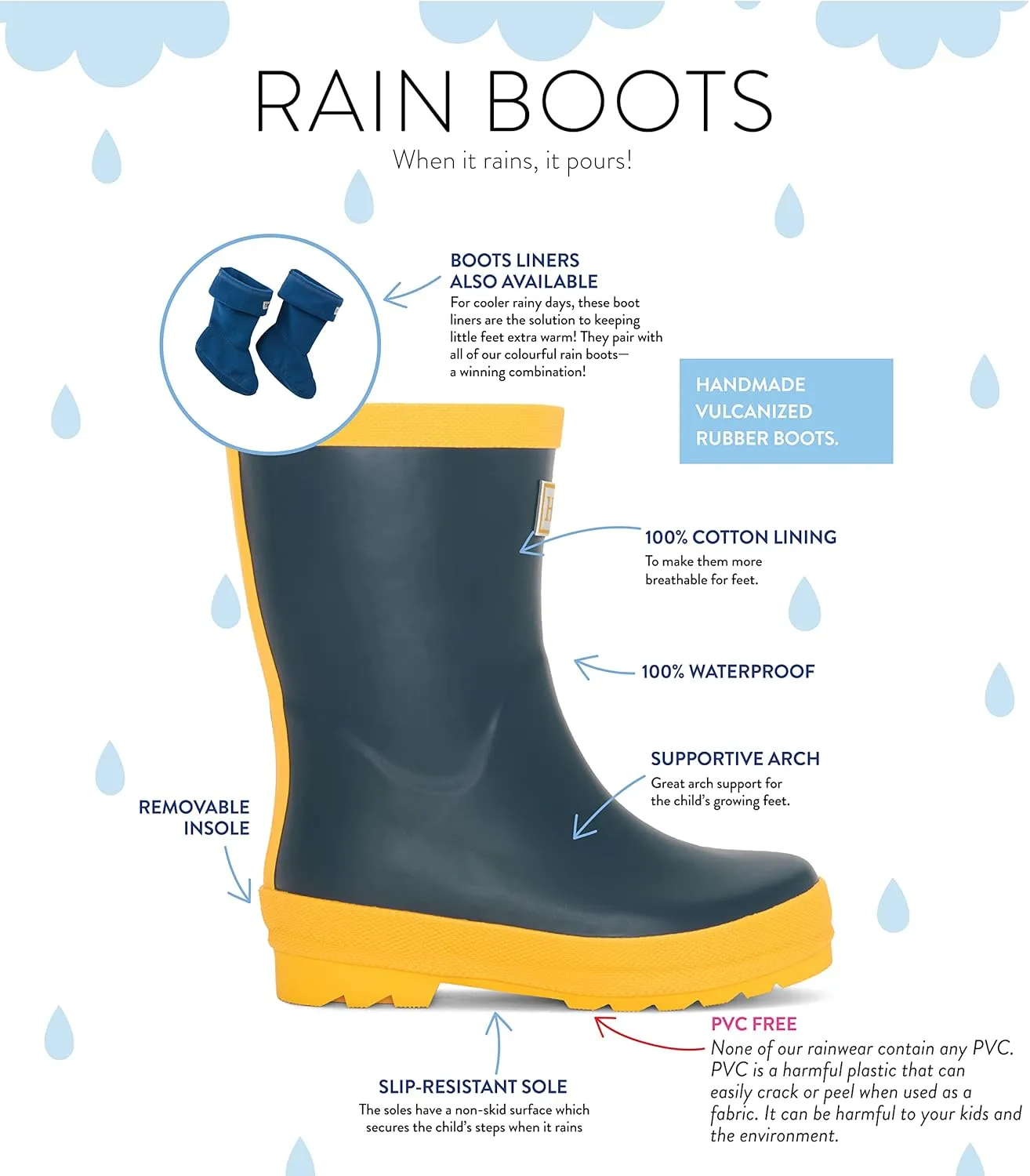 Hatley Unisex-Child Solid Rain Boots