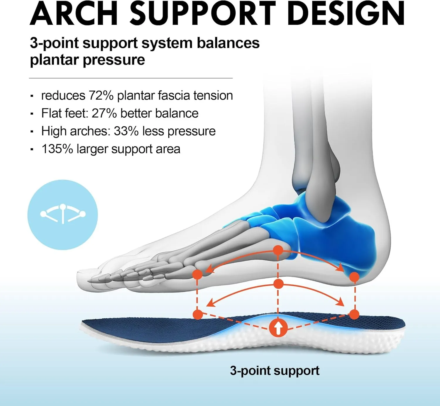 JACKSHIBO Wide Toe Box Shoes for Men Arch Support Shoes Wide Width Sneakers for Running Walking Athletic Tennis Orthopedic Plantar Fasciitis Workout with Thick Cushioned Zero Drop Sole