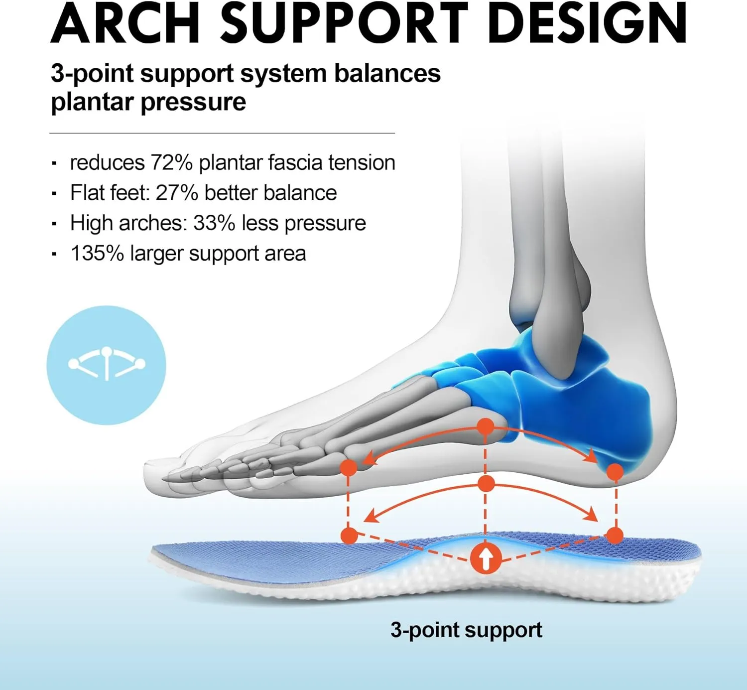 JACKSHIBO Wide Toe Box Shoes Women Arch Support Wide Sneakers for Running Walking Athletic Tennis Orthopedic Plantar Fasciitis Workout Flux Footwear with Thick Cushion Zero Drop Sole Width Shoes