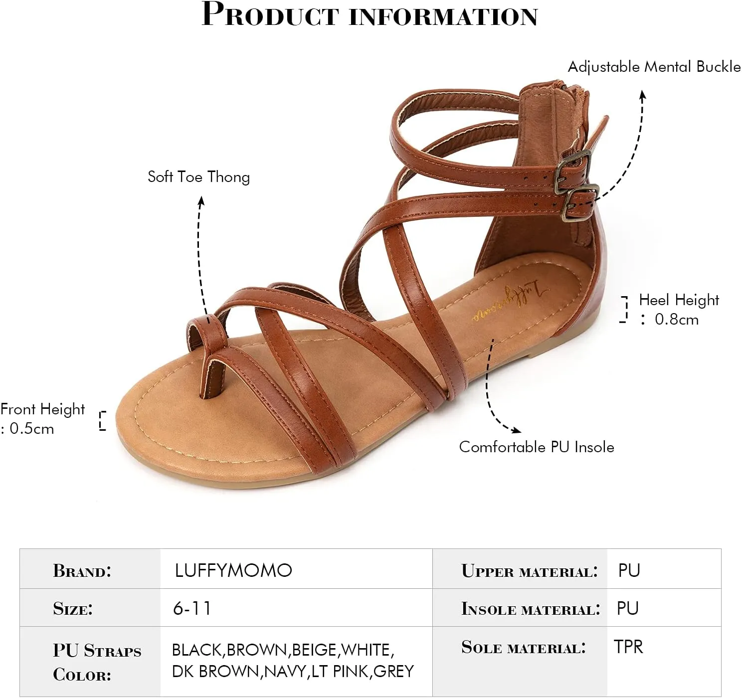 Luffymomo Women's Gladiator Strap Sandals Flat Fisherman Thong Cross Strappy Sandals