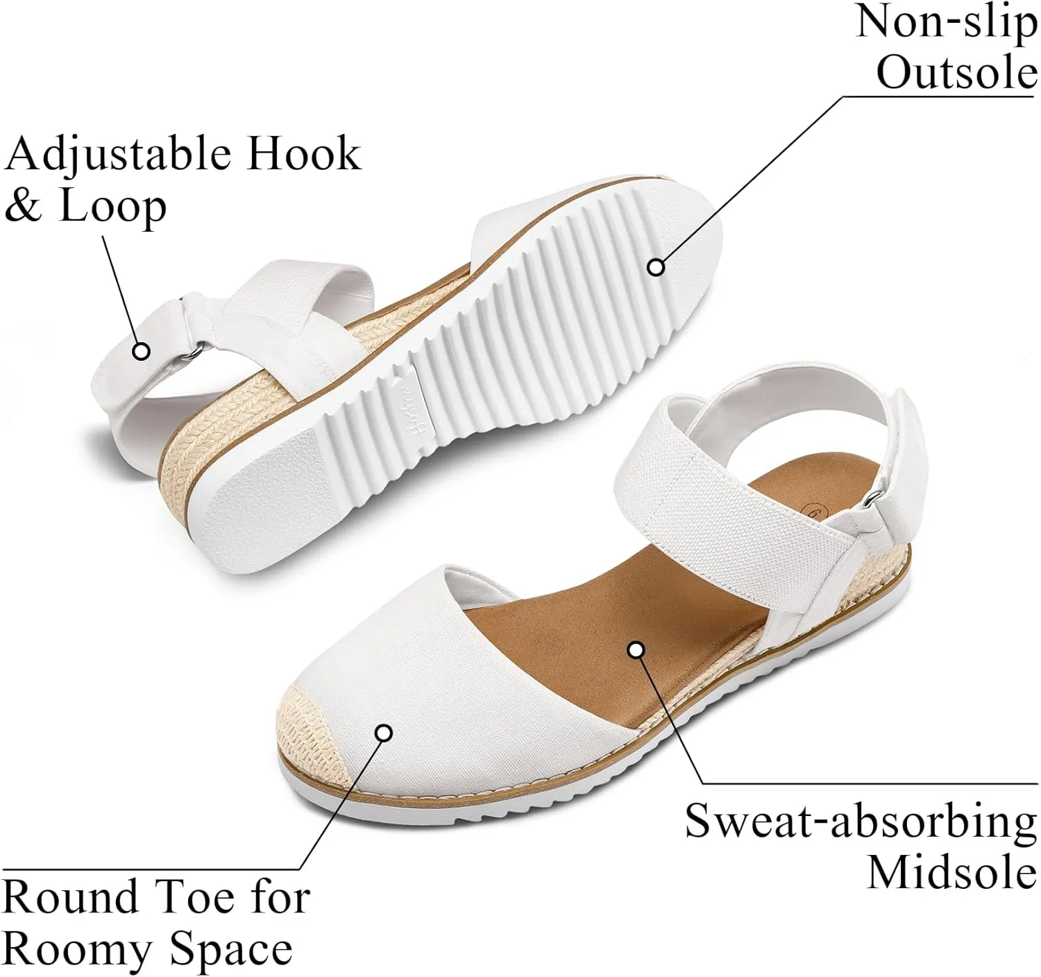 mysoft Women's Low Wedge Sandals Comfortable Closed Toe Espadrilles Slip on Elastic Ankle Strap Walking Sandals