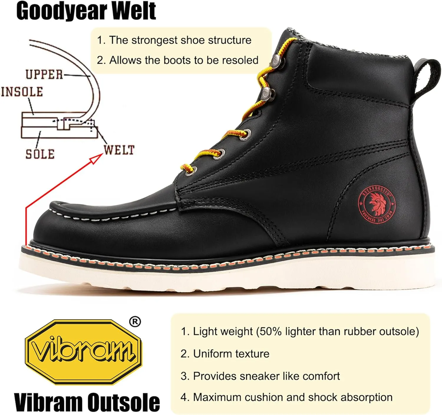 ROCKROOSTER Magnolia 6" Side-Zipper Wedge Boots for Men, Lightweight Soft Moc Toe Motorcycle Boots SAP309-Brown, SAP309BK-Black, SAP310-Black