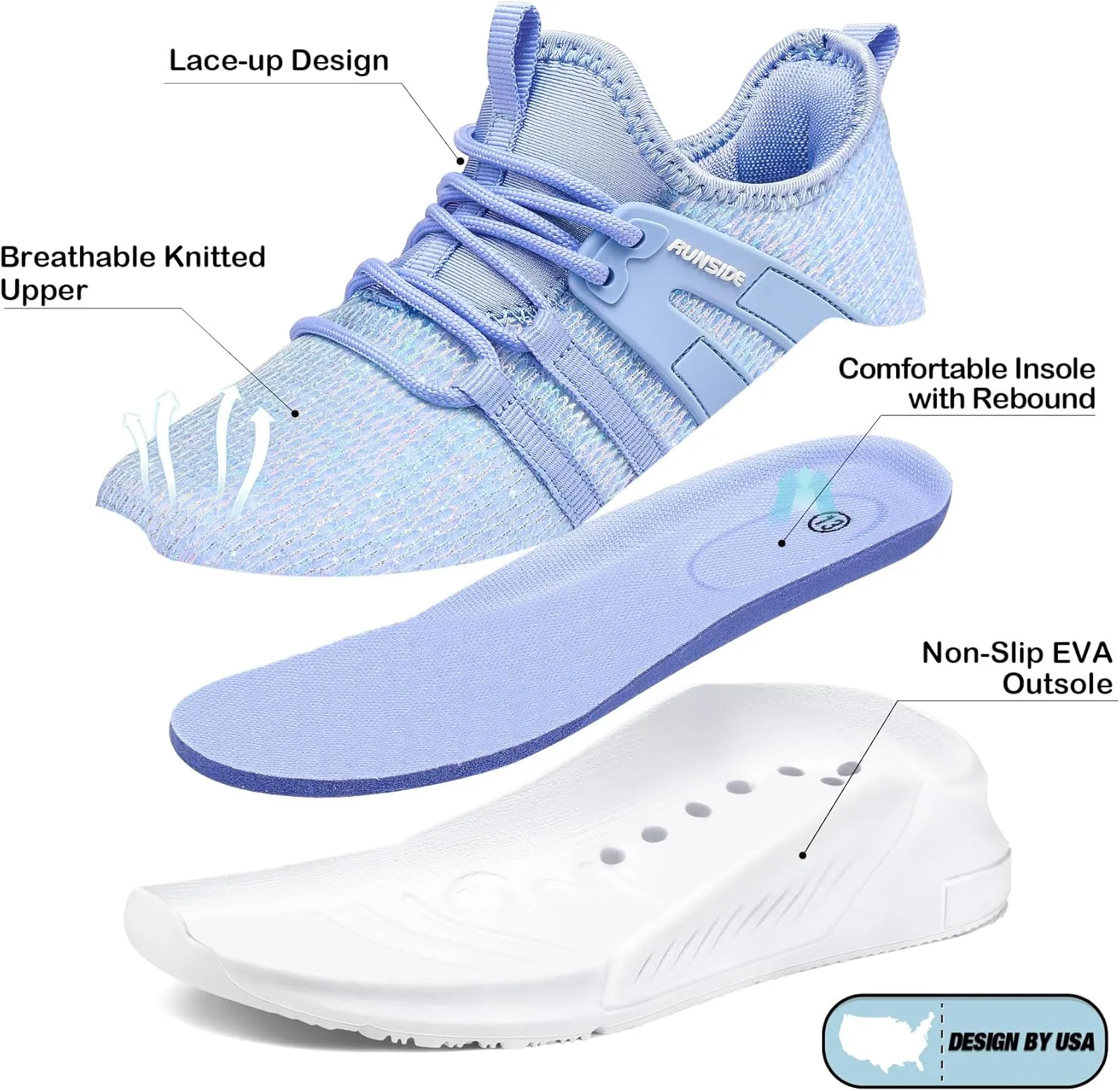 RUNSIDE Boys Girls Tennis Shoes Kids Lightweight Breathable Sneakers Lace-up Running Athletic Shoes for Toddler/Little Kid/Big Kid