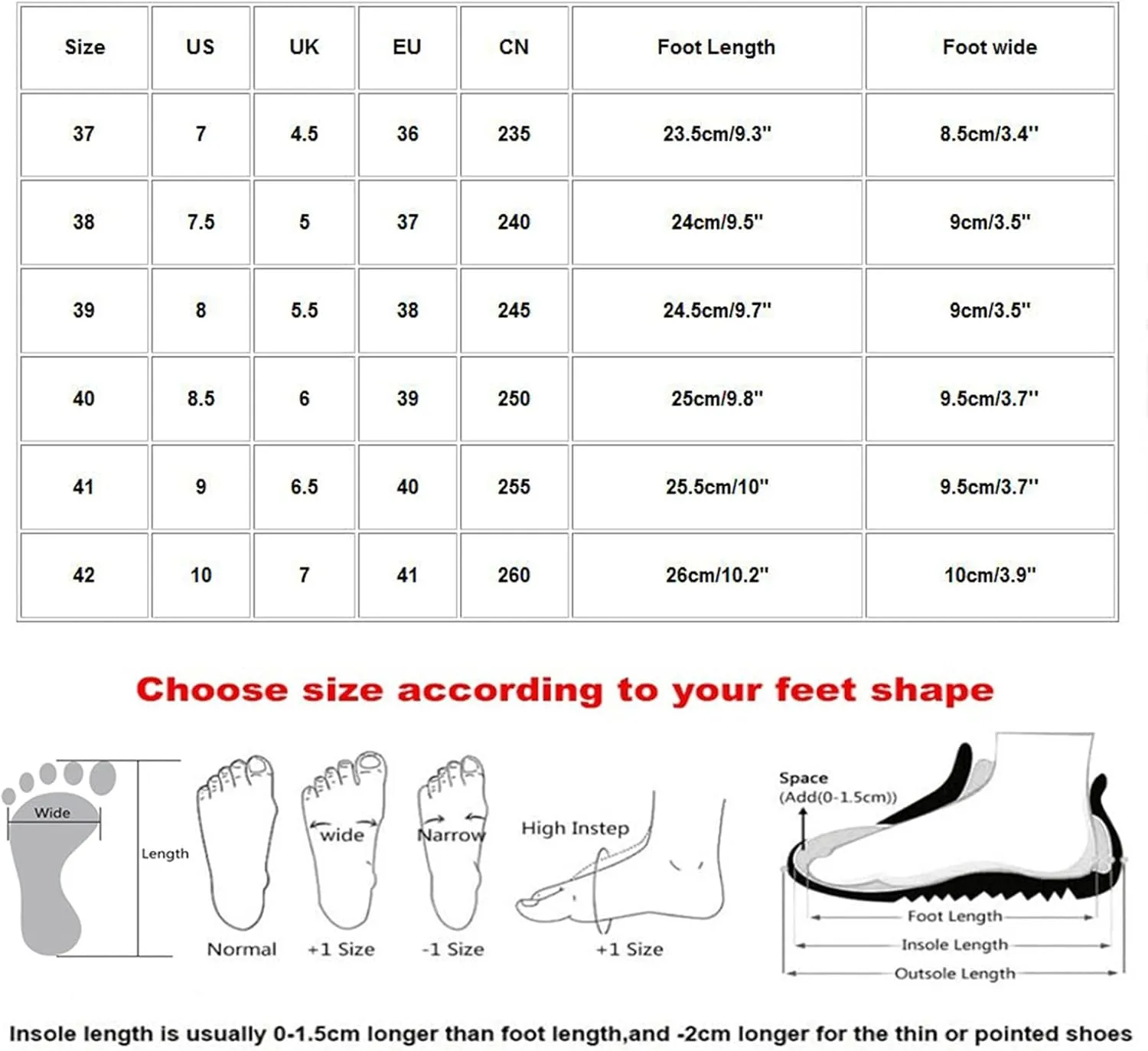 Sandals for Women Dressy Comfortable Low Heel Shoes with Arch Support Bohemian Casual Summer Closed Toe Sandals