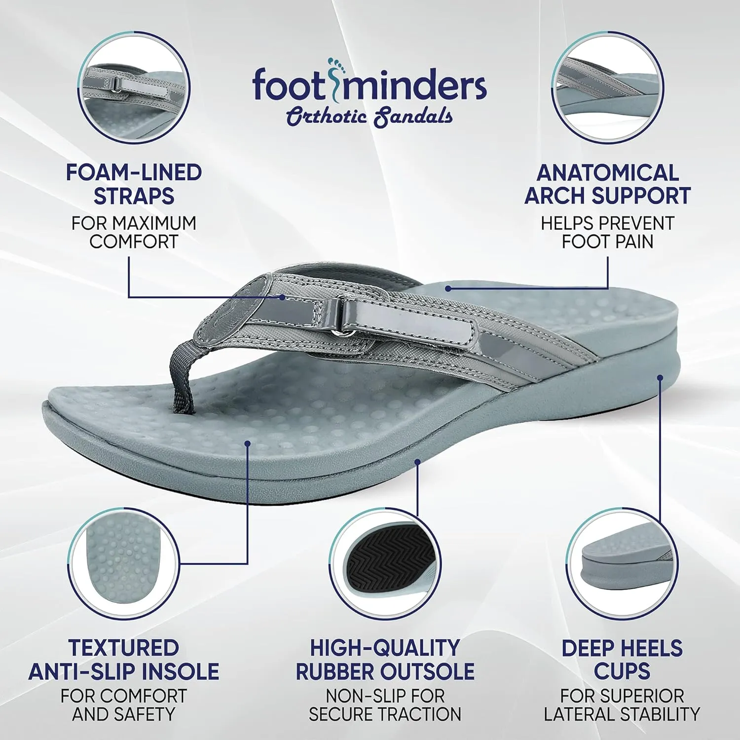 SEYMOUR Orthopedic Sandals for Women - Comfort Flip Flops With Arch Support - Relieve Foot Pain Due to Flat Feet and Plantar Fasciitis