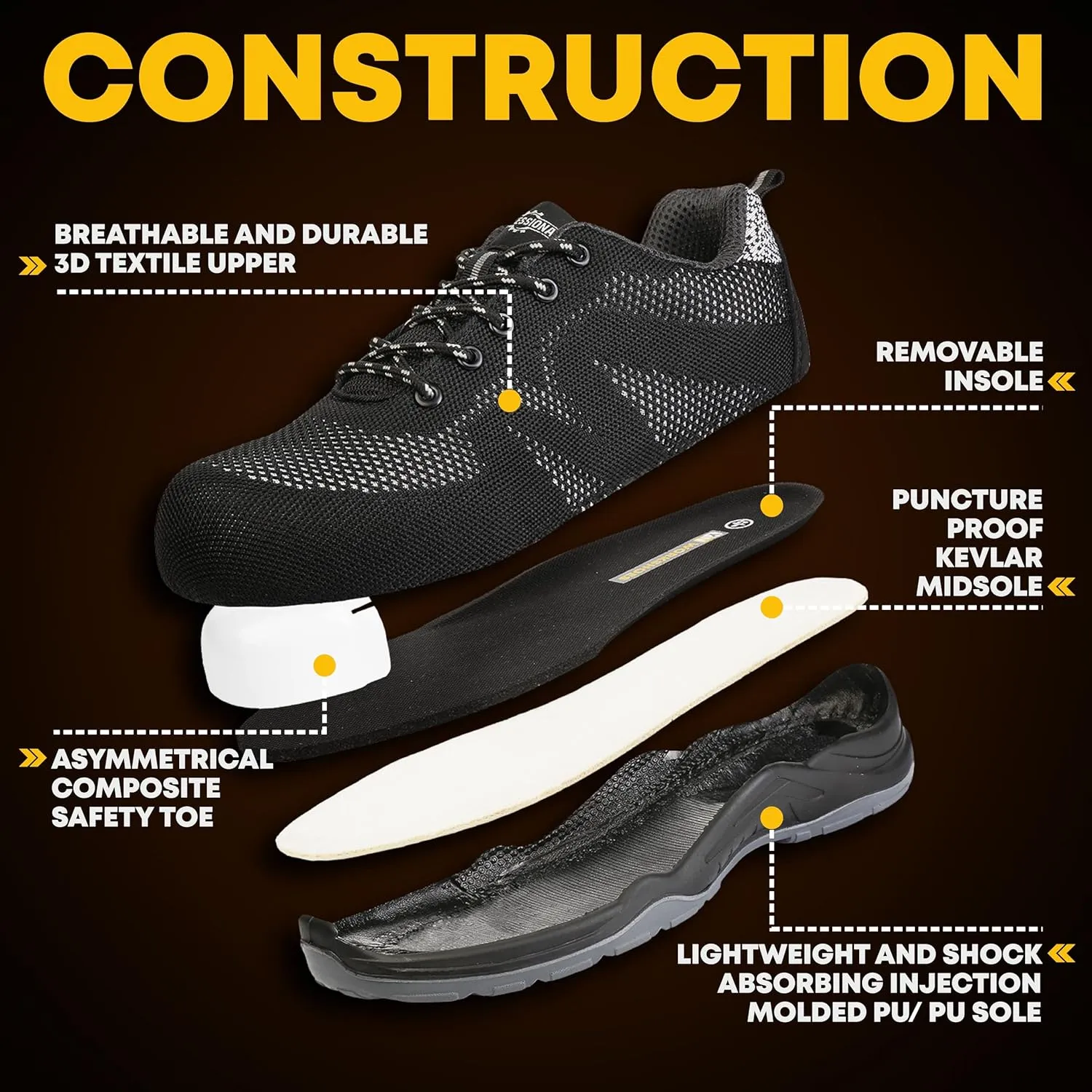 Sneakers Professional - Composite Safety Toe - Light-Weight and Durable - Safety and Utility Shoes