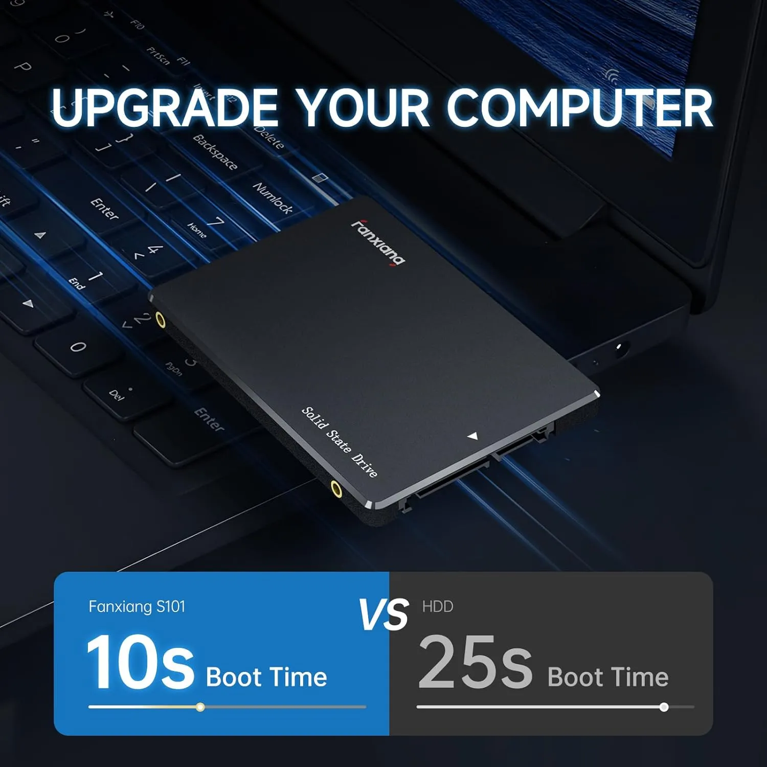 SSD 2TB Internal Solid State Drive SATA III 6Gb/s 2.5", 3D NAND, SLC Cache, Up to 550MB/s, Compatible with Laptops and PC Desktops(S101)