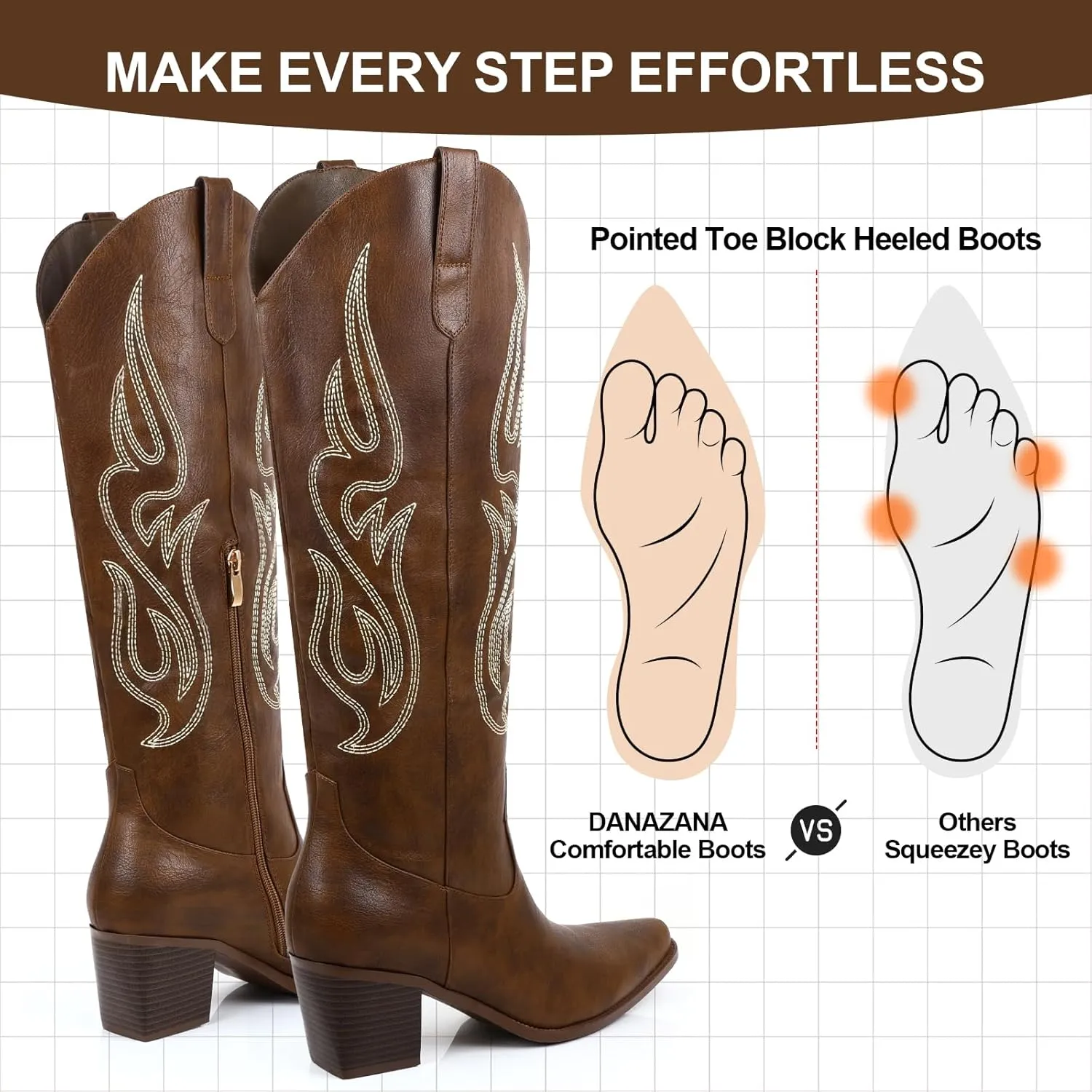 Wide Calf Cowgirl Boots For Women Knee High Cowboy Boots Pointed Toe Chunky Heel Boot Ladies Western Boots With Classic Embroidery and Side Zipper Classic Retro Country Boots For Lady Size 6-11