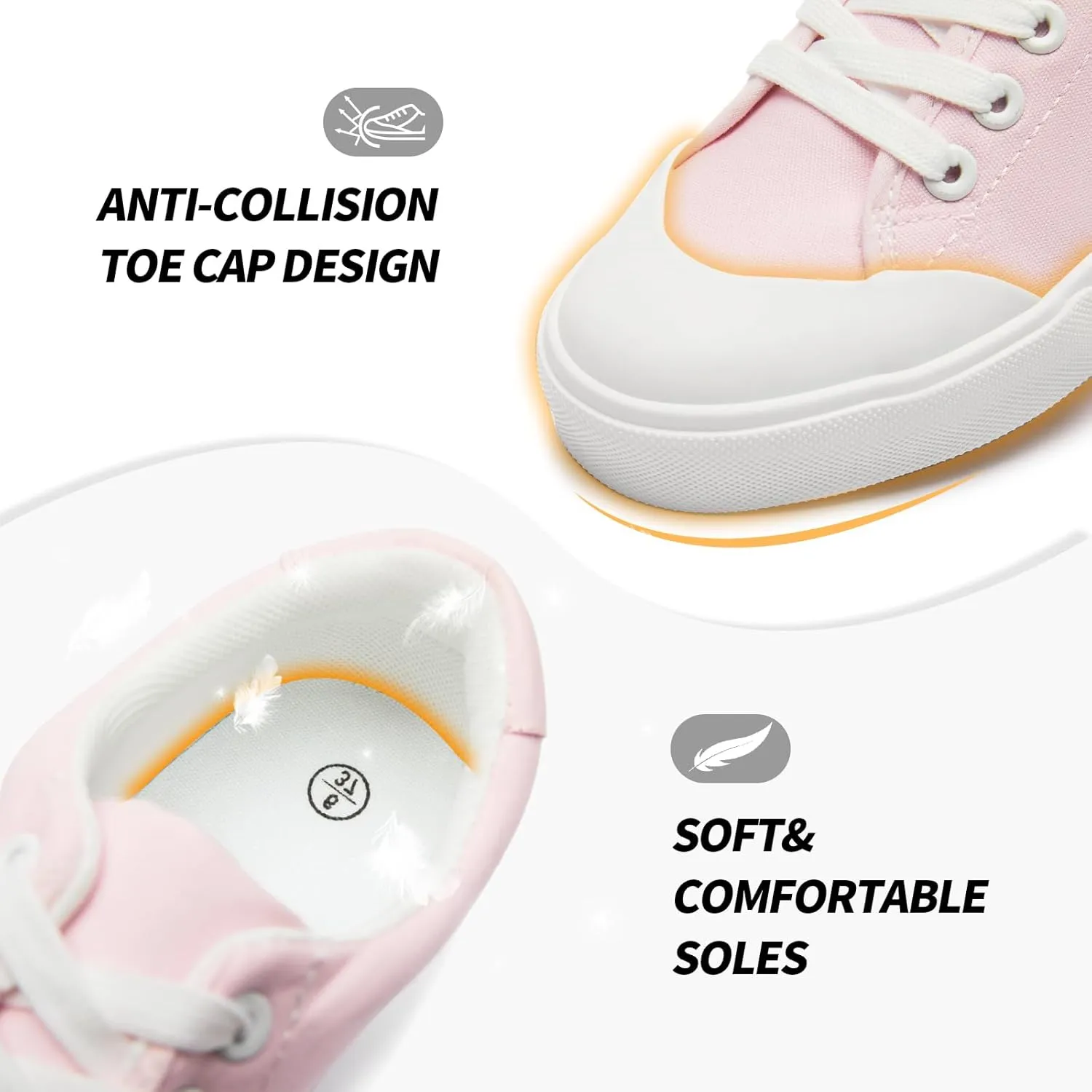 Witwatia White Tennis Shoes Low Top Canvas Sneakers Fashion Casual Walking Shoes for Women