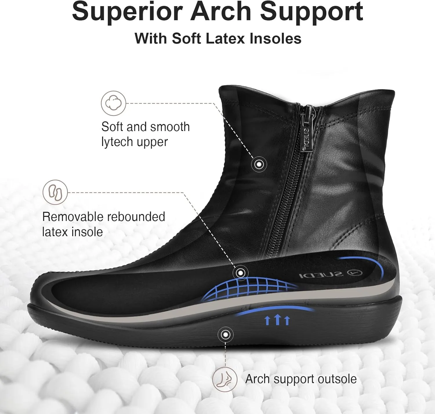 Women's Ankle Boots Flat Booties Ruched Casual Short Boots Arch Support Comfortable Walking Boots for Women